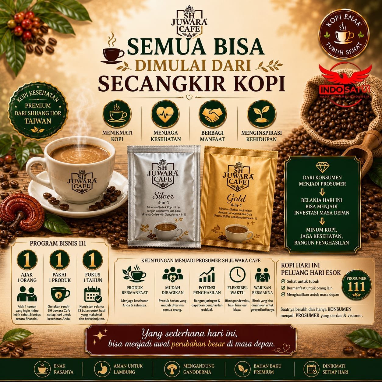 Peluang Usaha Shuang Hor Prosumer 111